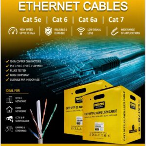 Ramco - Ethernet Cables